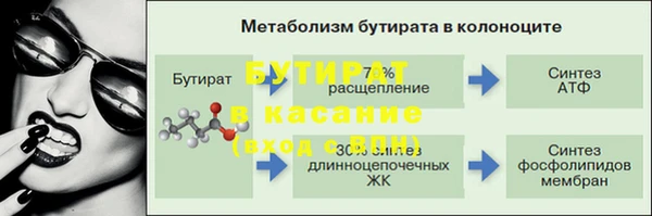 скорость Майский